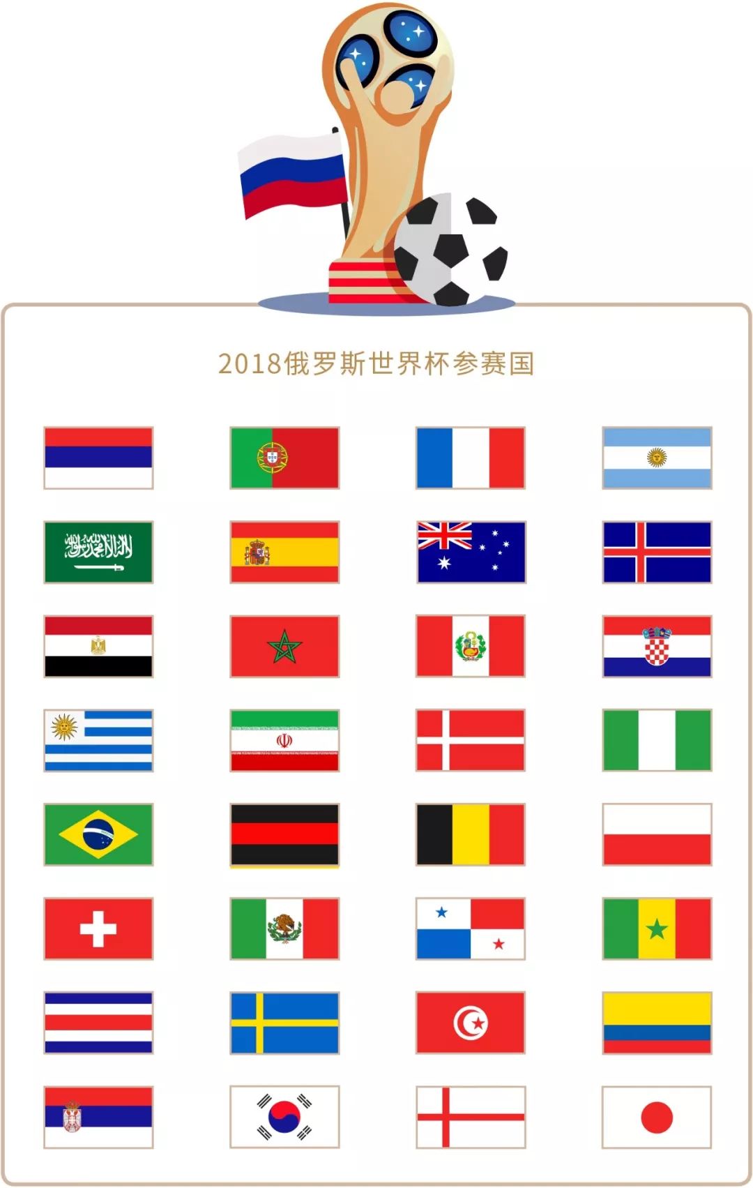 乎在