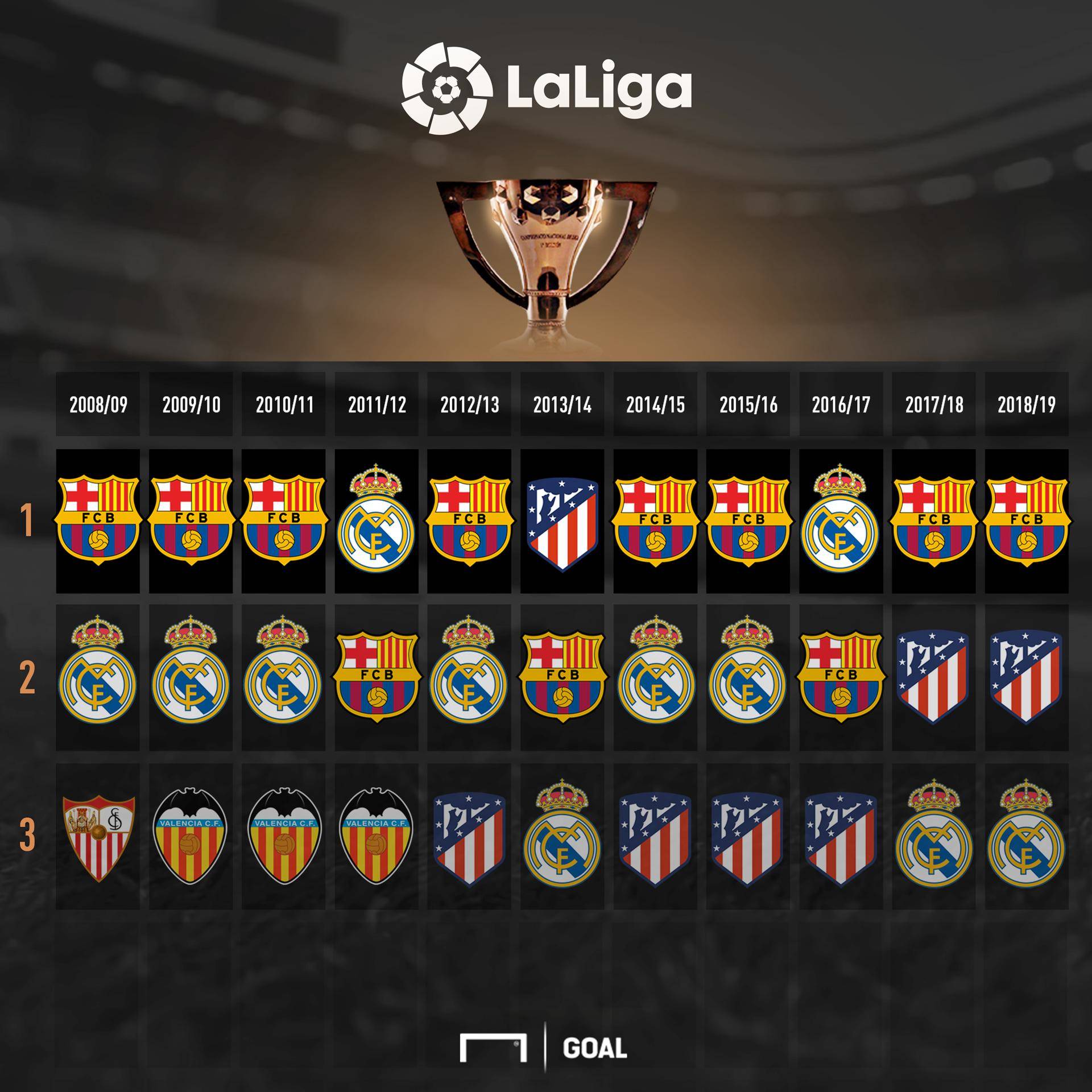 现在德比大 现在德比大